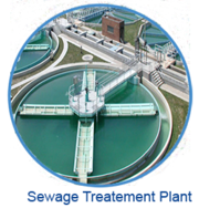 STP plant (Sewage Treatment Plant) supplier in Mumbai